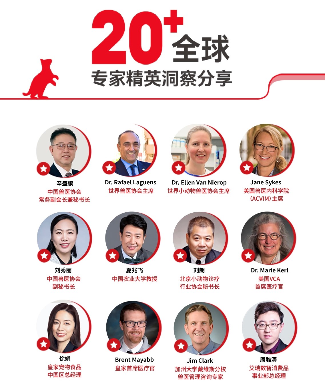 第六届皇家兽医师峰会开幕在即:“营”领健康,智赋V来 第六届皇家兽医师峰会开幕在即:“营”领健康,智赋V来