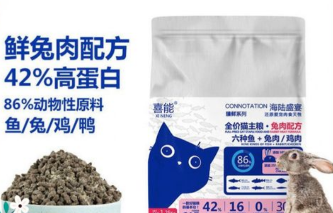 喜能猫粮好吗 喜能猫粮好吗