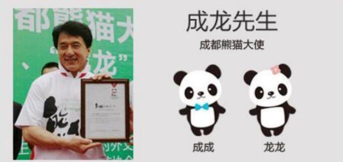 明星认养大熊猫是什么意思