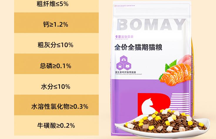薄美猫粮是哪里的 薄美猫粮是哪里的