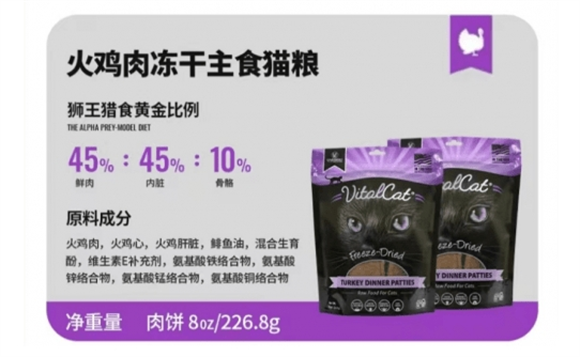 宠物主人必看！云檀 VE狮王冻干的优势与使用体验分享