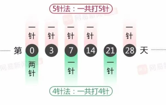 幼童小区遭烈犬撕咬令人心痛!致死率几乎100% 幼童小区遭烈犬撕咬令人心痛!致死率几乎100%