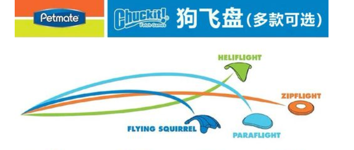 一起来看看petmate飞盘的优点吧! 一起来看看petmate飞盘的优点吧!