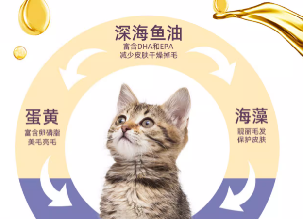 健康猫粮推荐,古瑞特猫粮 健康猫粮推荐,古瑞特猫粮