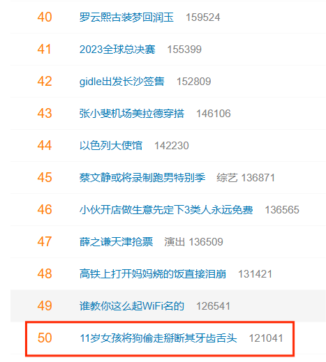 真的有人天生作恶吗？11岁未成年被爆残忍掰断小狗牙齿和舌头！