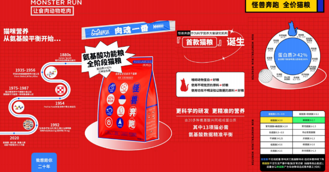 怪兽奔跑品牌发展历程 怪兽奔跑品牌发展历程