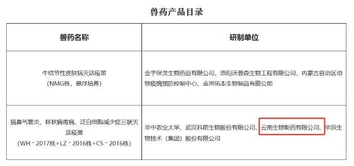 海正动保猫三联疫苗获批，国产宠物疫苗更进一步