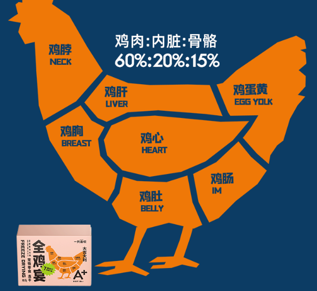 叮咚!上新啦~你好,我是你的新朋友【一只喜欢】 叮咚!上新啦~你好,我是你的新朋友【一只喜欢】