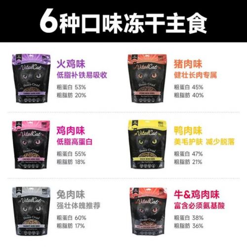 VE冻干粒营养配比科学，还原自然界中王者的饮食待遇