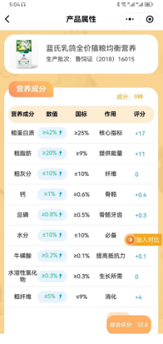我研究了150多个牌子的猫粮后,给大家做了一个选猫粮的神器! 我研究了150多个牌子的猫粮后,给大家做了一个选猫粮的神器!