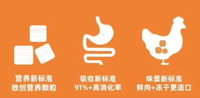 吴磊代言“红狗主粮”:更适合城市犬猫 吴磊代言“红狗主粮”:更适合城市犬猫