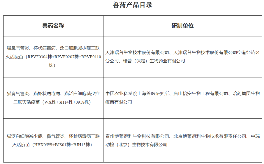 国产宠物疫苗好消息不断!科前生物、海正动保等公司猫三联疫苗获批 国产宠物疫苗好消息不断!科前生物、海正动保等公司猫三联疫苗获批