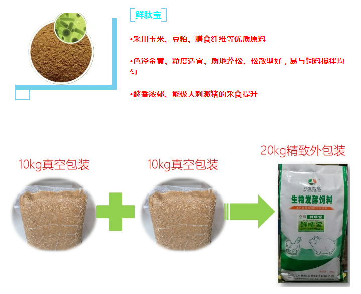 八方牧歌推出首款生物发酵饲料“鲜肽宝”问世