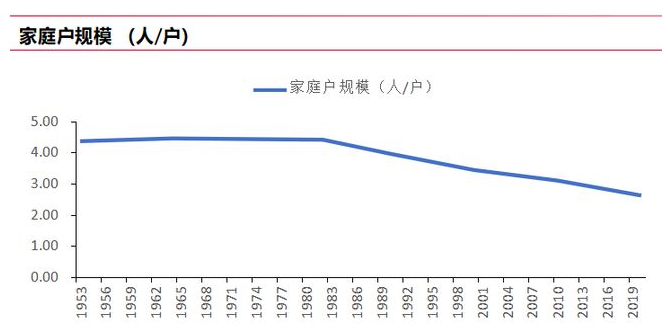 “宠物经济”日益红火：国产品牌如何在竞争中脱颖而出？