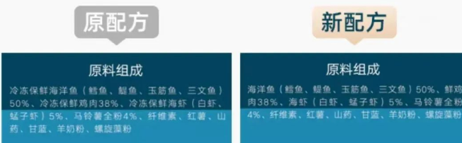 鲜朗真的鲜起来了，还自建工厂做出了0肉粉鱼肉粮