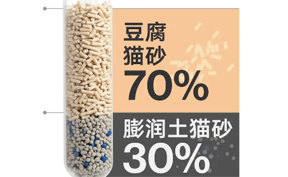 宠主科普:松谷家豆腐猫砂质量好不好? 宠主科普:松谷家豆腐猫砂质量好不好?
