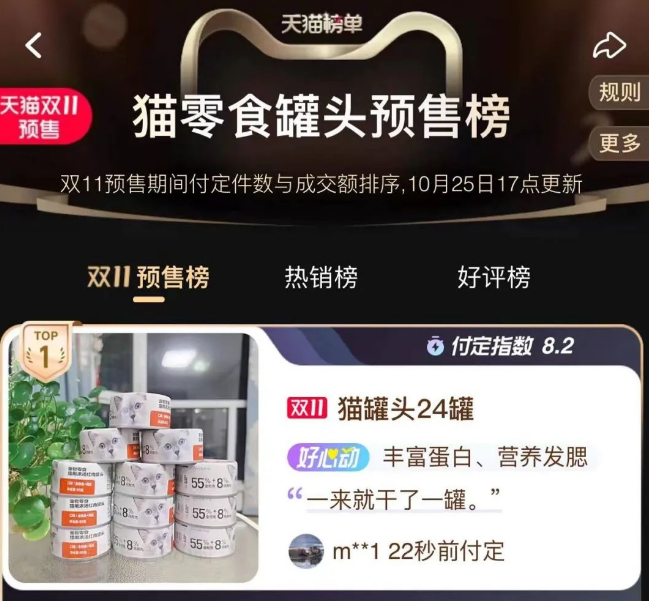 双11预售开启，来看看宠物品类和品牌表现如何？