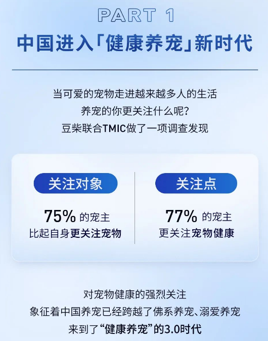 《2023中国宠物肠胃健康白皮书》——“宠”爱有方,迈入健康养宠新时代 《2023中国宠物肠胃健康白皮书》——“宠”爱有方,迈入健康养宠新时代