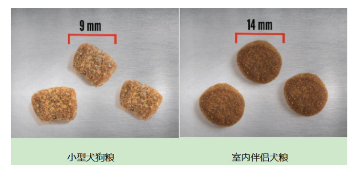 原始猎食渴望狗粮分析——小型犬狗粮怎么选? 原始猎食渴望狗粮分析——小型犬狗粮怎么选?
