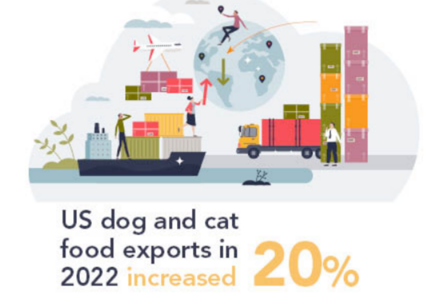 2023年全球宠物食品将成万亿元级市场 | 最新数据 2023年全球宠物食品将成万亿元级市场 | 最新数据