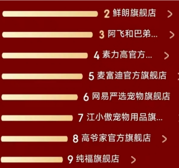 商业评论:看双十一,多品牌已经成为宠物行业确定性趋势 商业评论:看双十一,多品牌已经成为宠物行业确定性趋势