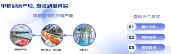 “11.11”宠物粮最低价背后,京东超市供应链如何“挤掉水分”? “11.11”宠物粮最低价背后,京东超市供应链如何“挤掉水分”?