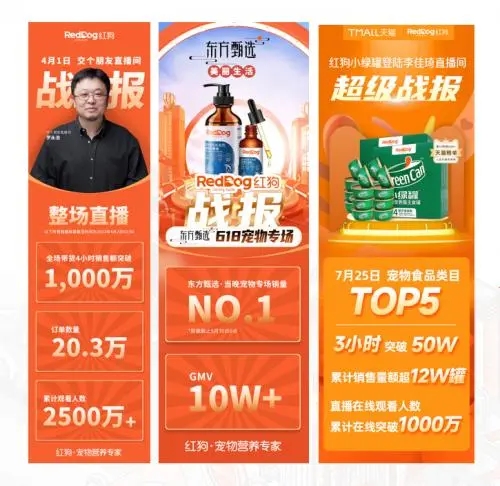 宠物行业越来越难,为何RedDog红狗却能持续增长? 宠物行业越来越难,为何RedDog红狗却能持续增长?