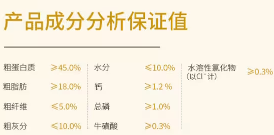 京东也开始做猫粮啦! 京东也开始做猫粮啦!