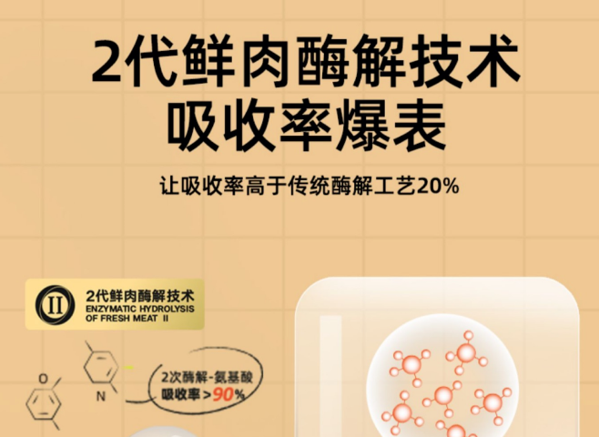 O客鲜肉猫粮 I 呵护肠道健康,养出“钢铁胃” O客鲜肉猫粮 I 呵护肠道健康,养出“钢铁胃”