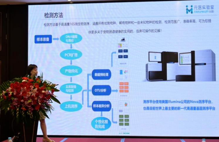 爱宠健康，从“肠”计议！元医推出宠物肠道菌群检测！国内领先！