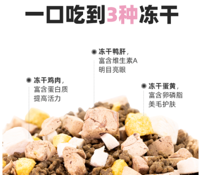 猫粮选择需谨慎，适合的才是最好的——LEMO猫粮。
