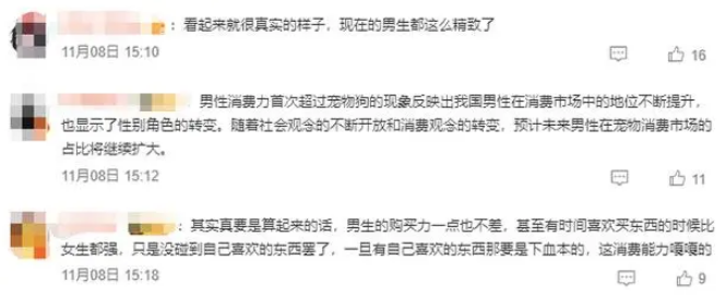 男人消费力首次超过宠物狗！这届“双11”，消费者集体在线“悦己”