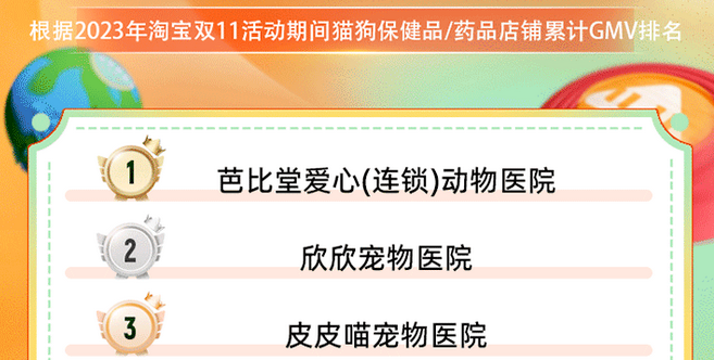 靠着宠物医院称号开淘宝店，卖的不错！流量密码