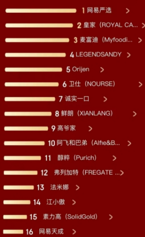 商业评论:看双十一,多品牌已经成为宠物行业确定性趋势 商业评论:看双十一,多品牌已经成为宠物行业确定性趋势