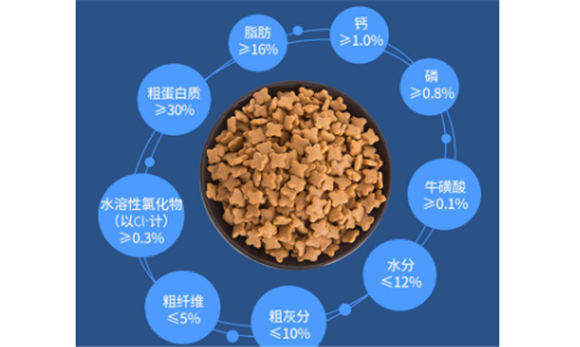 肉活力猫粮厂家 肉活力猫粮厂家