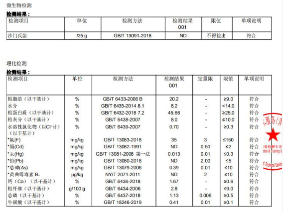 猫粮介绍【宠熙猫粮】