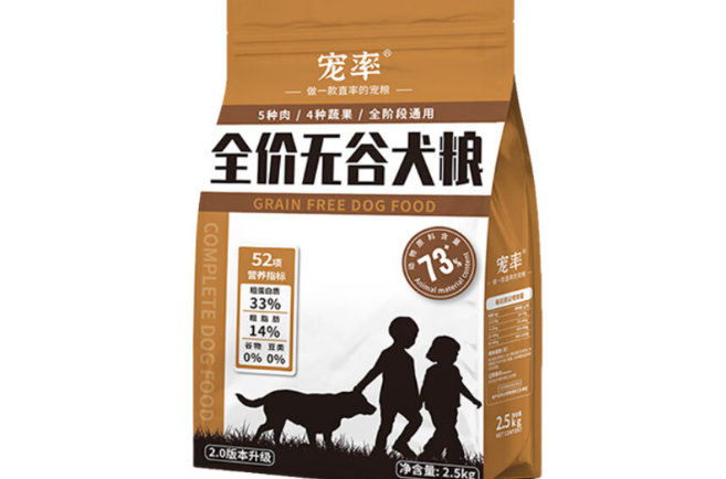 宠率狗粮全系列测评，值不值得买？