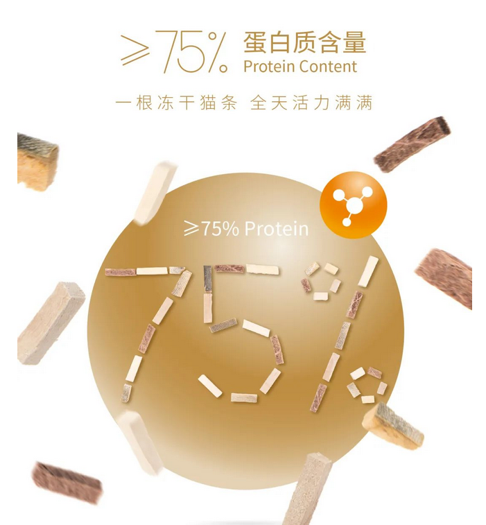 朗诺上新 | 好吃还健康的喵界“辣条”谁能不爱！ 