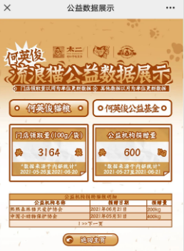 跨界做猫粮之后,太二布局全国的野心何在? 跨界做猫粮之后,太二布局全国的野心何在?