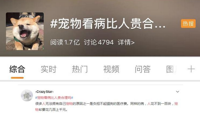 2400亿市场规模下宠物医疗爆发,吸猫遛狗花费可观 2400亿市场规模下宠物医疗爆发,吸猫遛狗花费可观