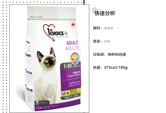 CatFoodDB：1stChoice益之选挑嘴配方成猫粮