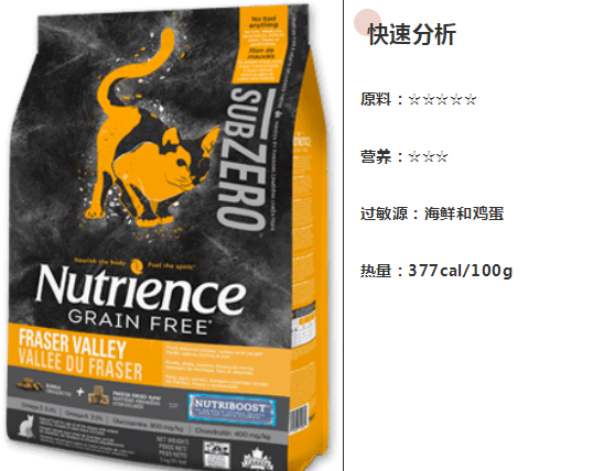 CatFoodDB:哈根纽翠斯黑钻菲沙河谷禽肉配方冻干猫粮 CatFoodDB:哈根纽翠斯黑钻菲沙河谷禽肉配方冻干猫粮