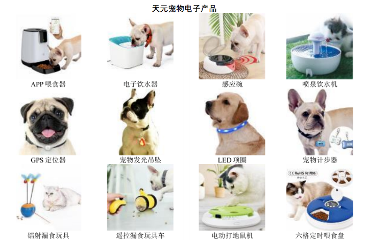 天元宠物:聚焦“四新”创新驱动发展 募资强化供应链体系提升核心竞争力 天元宠物:聚焦“四新”创新驱动发展 募资强化供应链体系提升核心竞争力