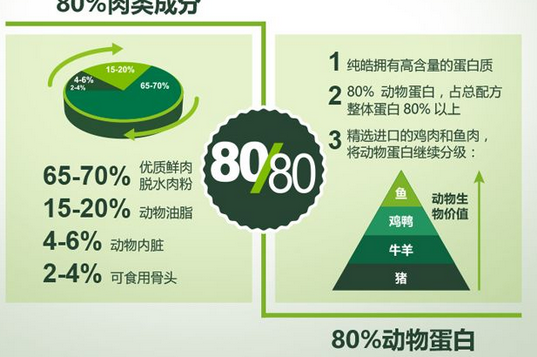 超越95%欧洲品牌的纯皓,你到底还要骗我们多久? 超越95%欧洲品牌的纯皓,你到底还要骗我们多久?