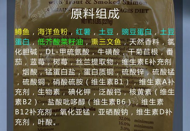 进口粮热销榜的翘楚，荒野盛宴到底够不够资格？