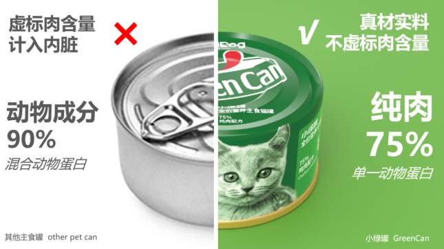 RedDog红狗新品丨98%高含肉量的小绿罐犬罐头,主食+营养,一罐补齐 RedDog红狗新品丨98%高含肉量的小绿罐犬罐头,主食+营养,一罐补齐