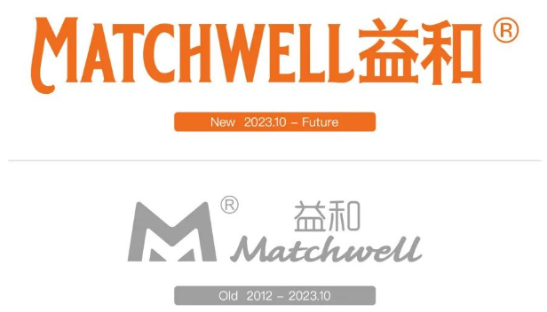 宠伴益生 —— Matchwell益和® 2023秋季全新升级