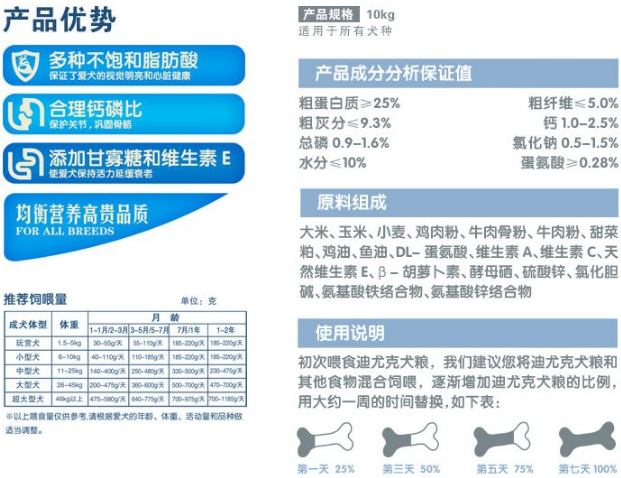 迪尤克经典系列产品——让经典成为真正的经典