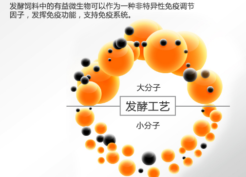 发酵粮:“叫座又叫好”汉优发酵粮成功的超级密码 发酵粮:“叫座又叫好”汉优发酵粮成功的超级密码