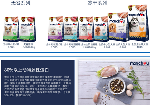 品牌介绍|Monchou慕安士:用专注态度赢得信任 品牌介绍|Monchou慕安士:用专注态度赢得信任